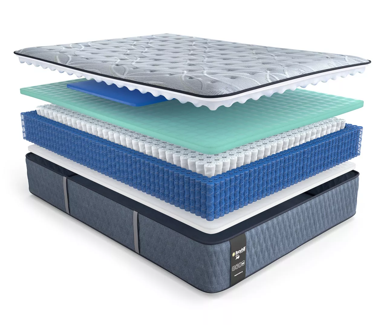 Broyhill By Sealy Galveston Medium Tight Top Mattress - Image 7