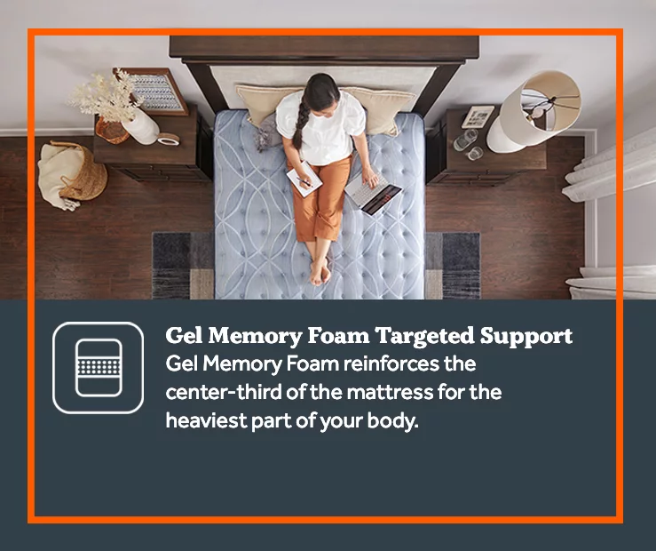 Broyhill By Sealy Galveston Medium Tight Top Mattress - Image 5